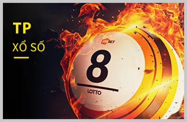 Bảo mật thông tin tại 58wib